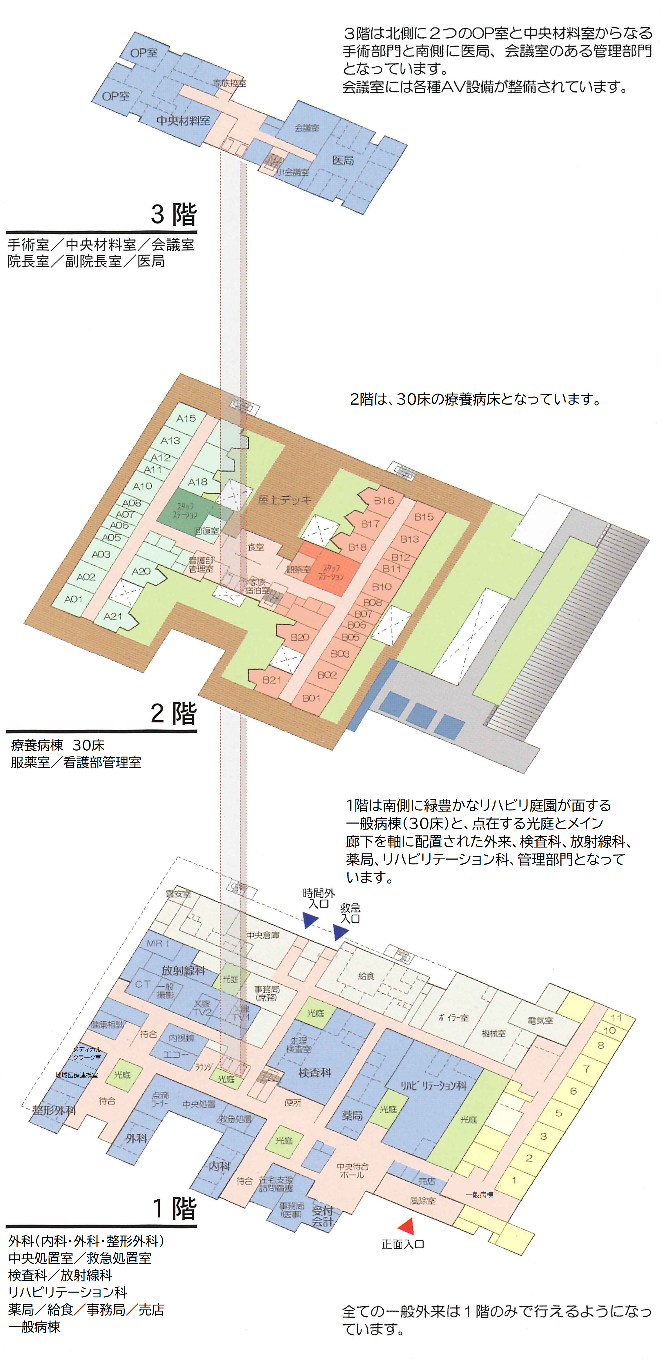 【最終】完成版